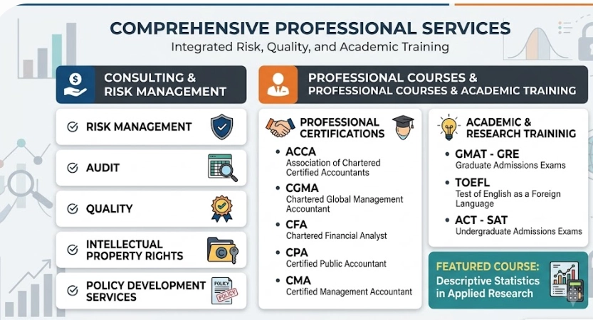 Professionaalsed juhtimiskoolitused